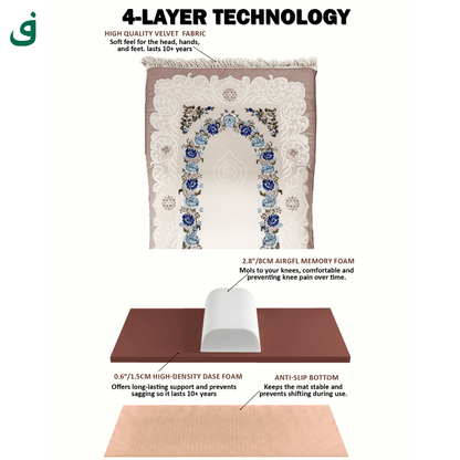 Salah Mat - Azure Noor - Firdauss