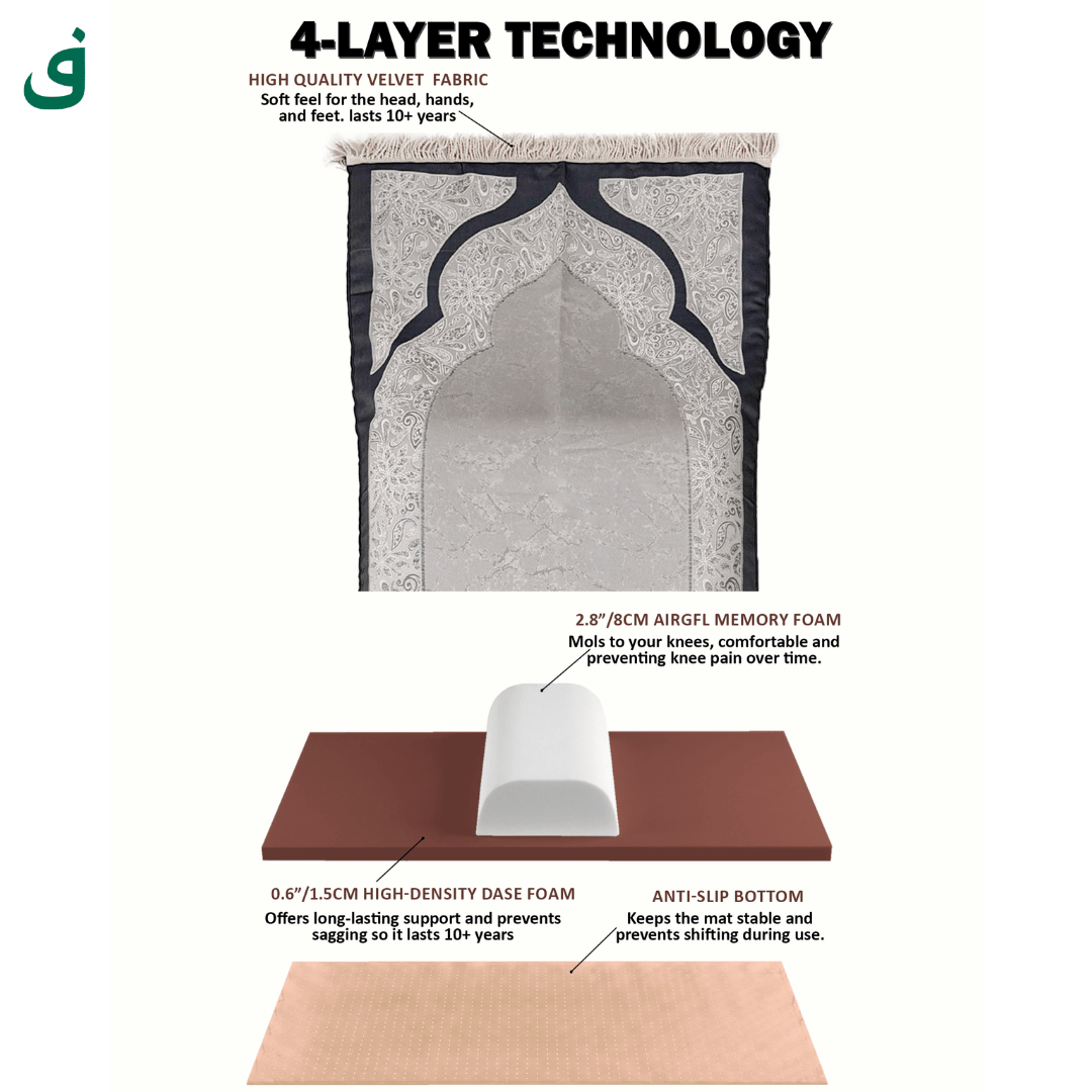 Salah Mat – Midnight Sultan - Firdauss