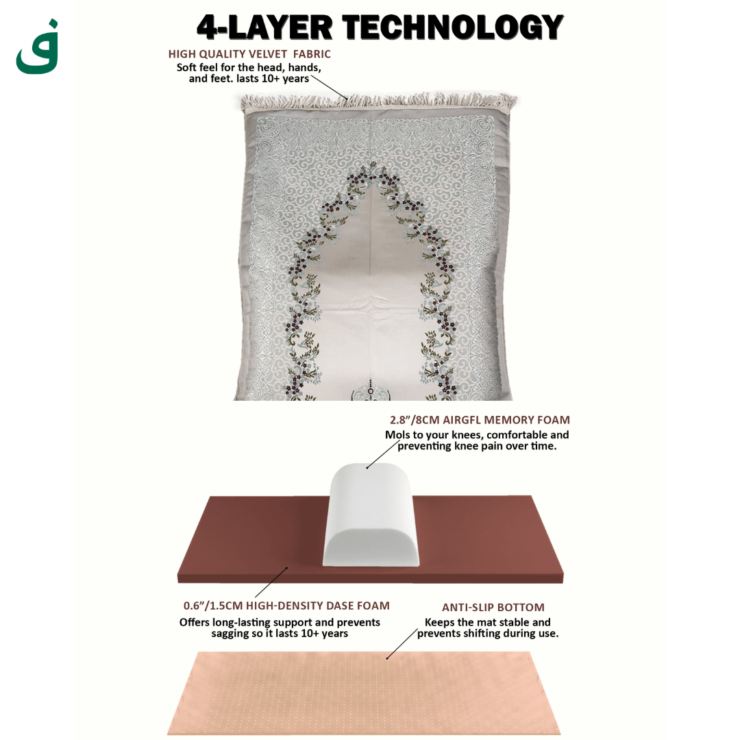 Salah Mat – Mint Zahra - Firdauss