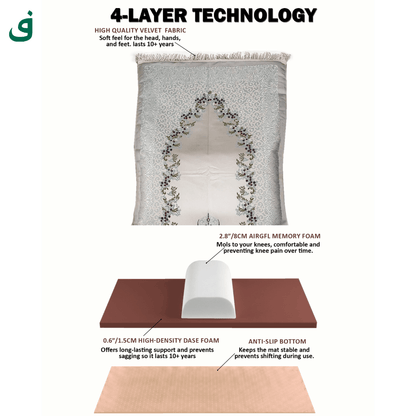 Salah Mat – Mint Zahra - Firdauss