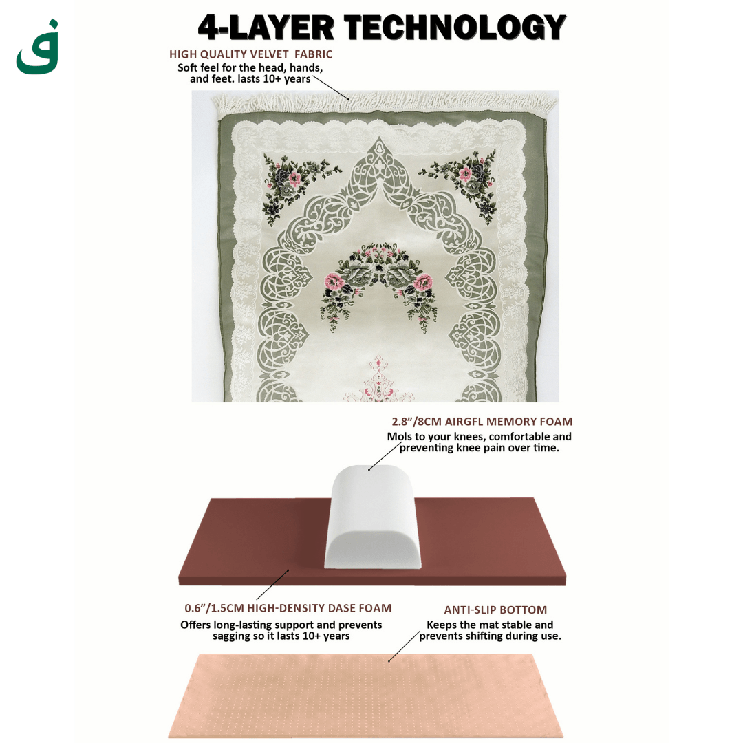 Salah Mat – Royal Olive - Firdauss