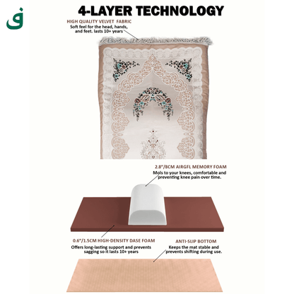 Salah Mat – Royal Sand - Firdauss