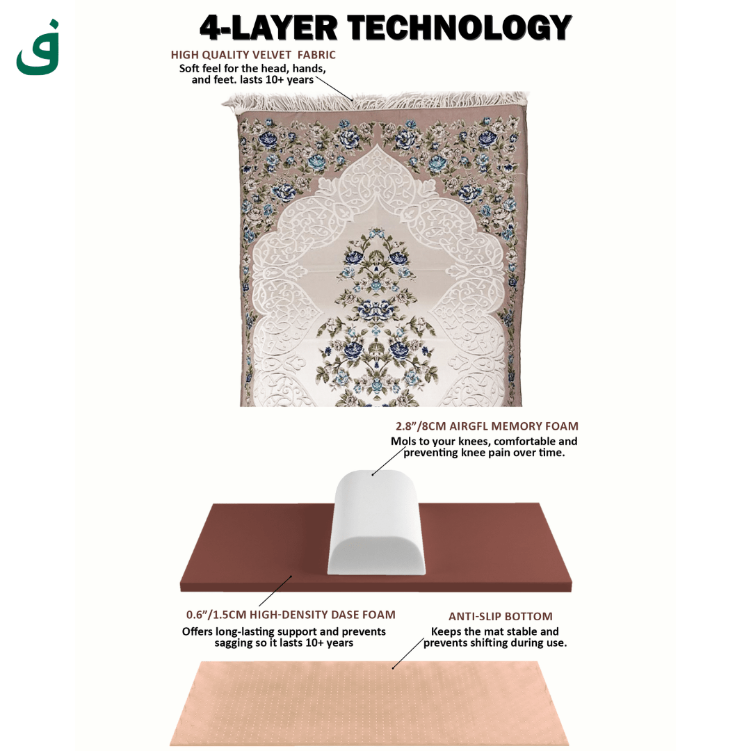 Salah Mat – Sapphire Bloom - Firdauss