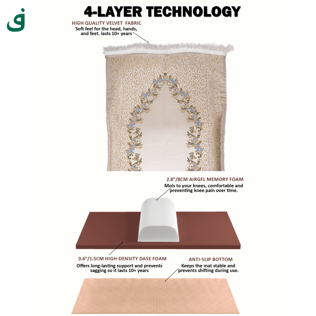 Salah Mat – Sultanah Gold - Firdauss